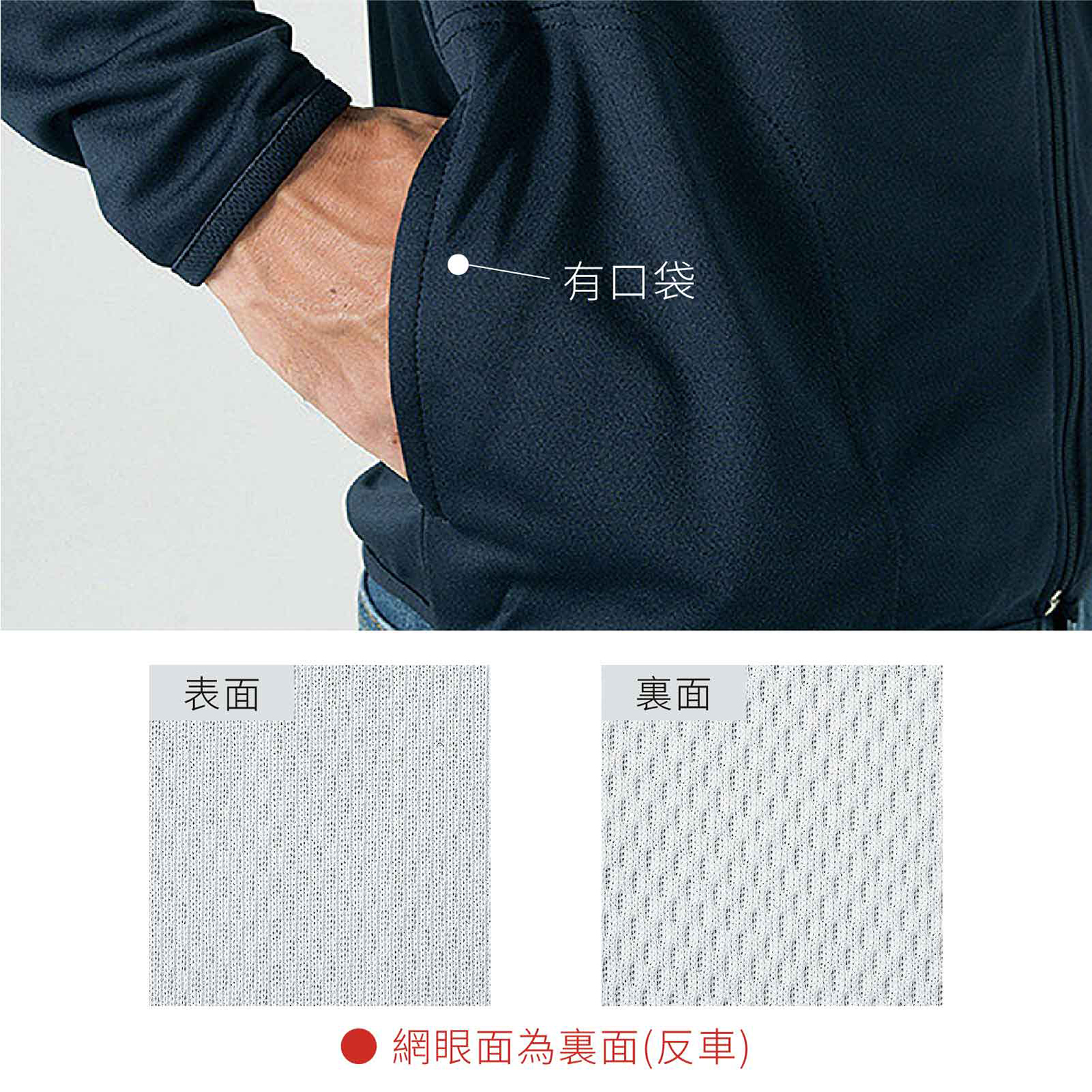 補充圖片6